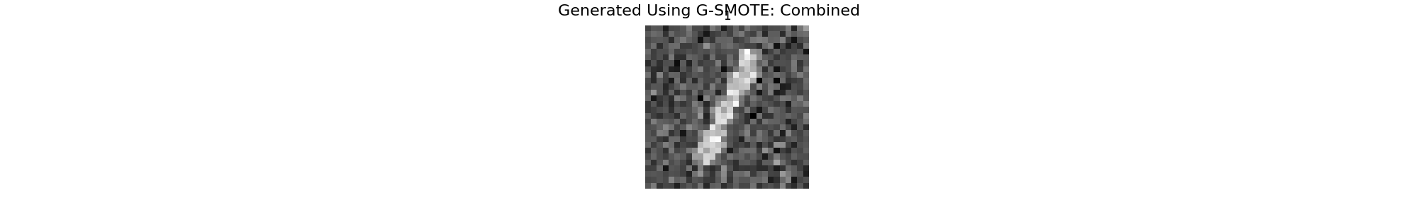 Generated Using G-SMOTE: Combined, 1