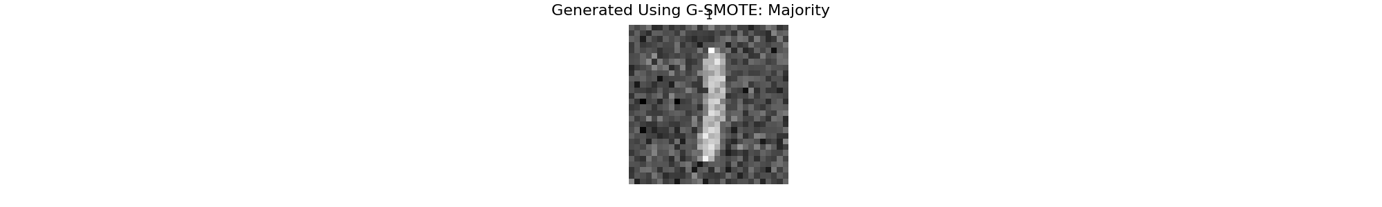 Generated Using G-SMOTE: Majority, 1