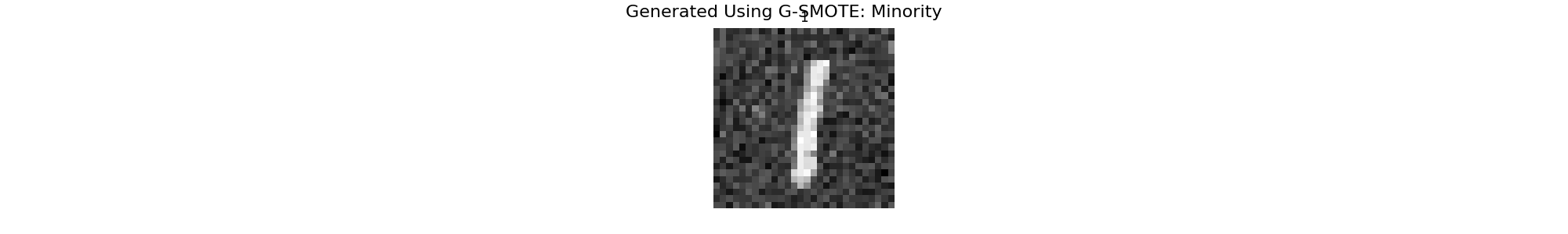 Generated Using G-SMOTE: Minority, 1